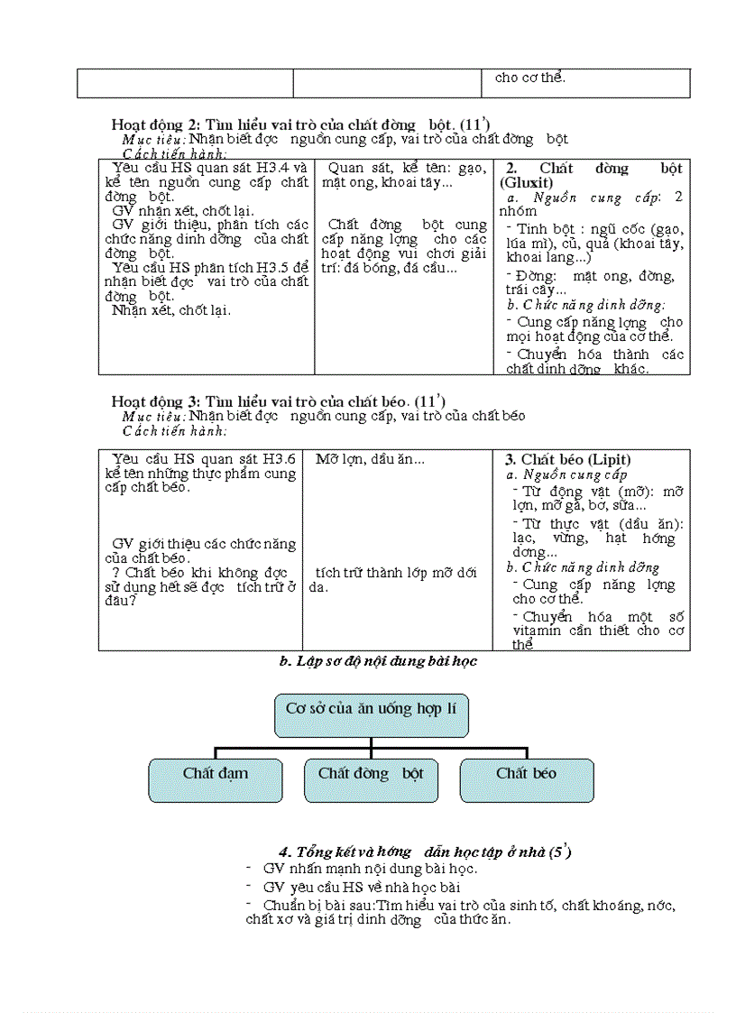 image for page Công nghệ 6 tiết 37