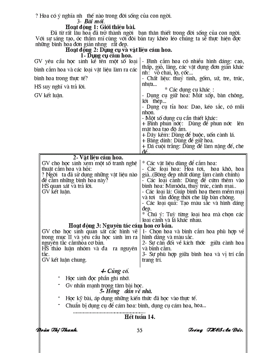 Công nghệ 6 Tiết 14