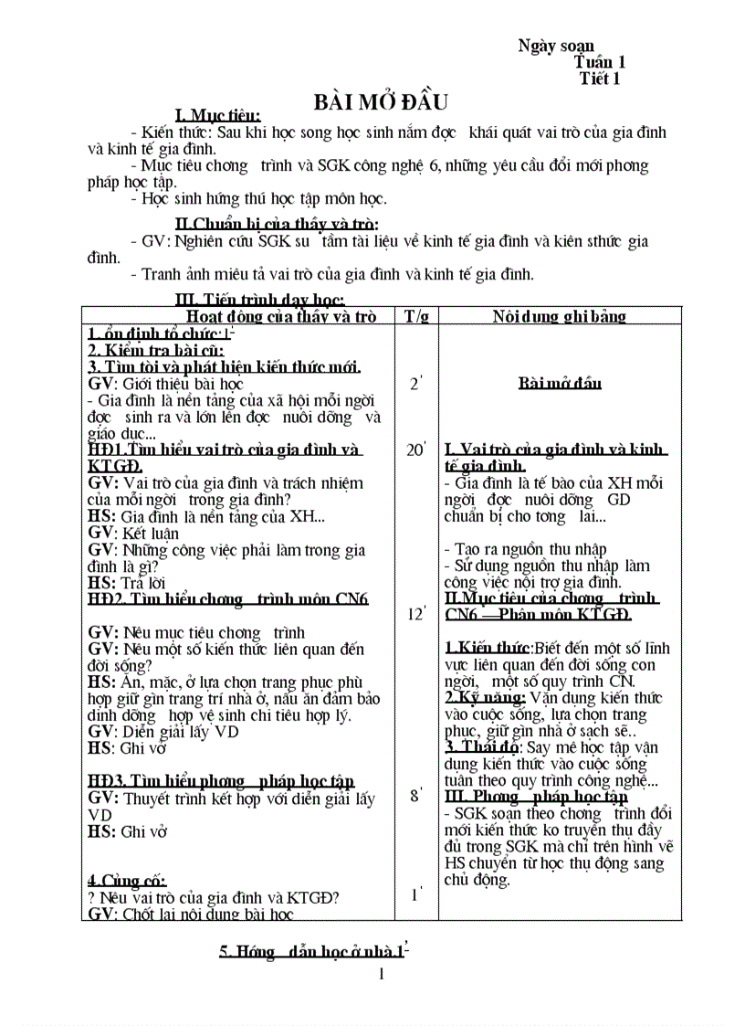 image for page GA Cong nghe 6 du