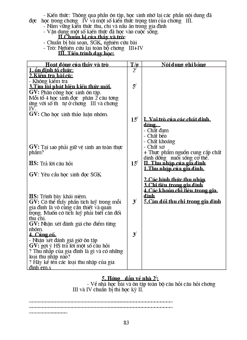 image for page GA Cong nghe 6 du