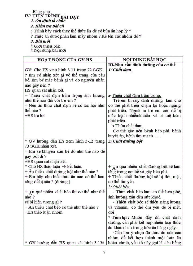 image for page GA Cong nghe 6 ki 2 Hay