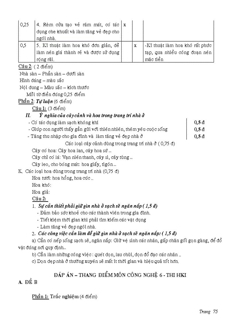 image for page Ga cong nghe 6 3cot