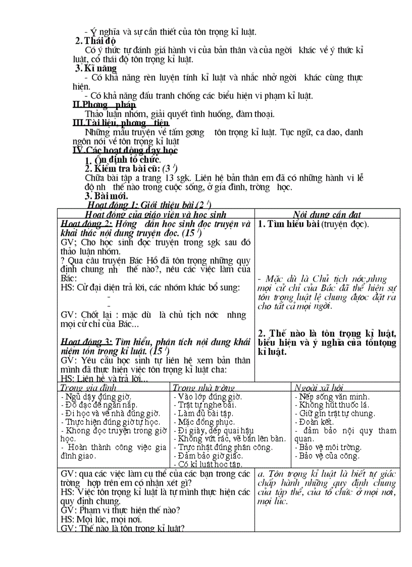 image for page Gdcd6