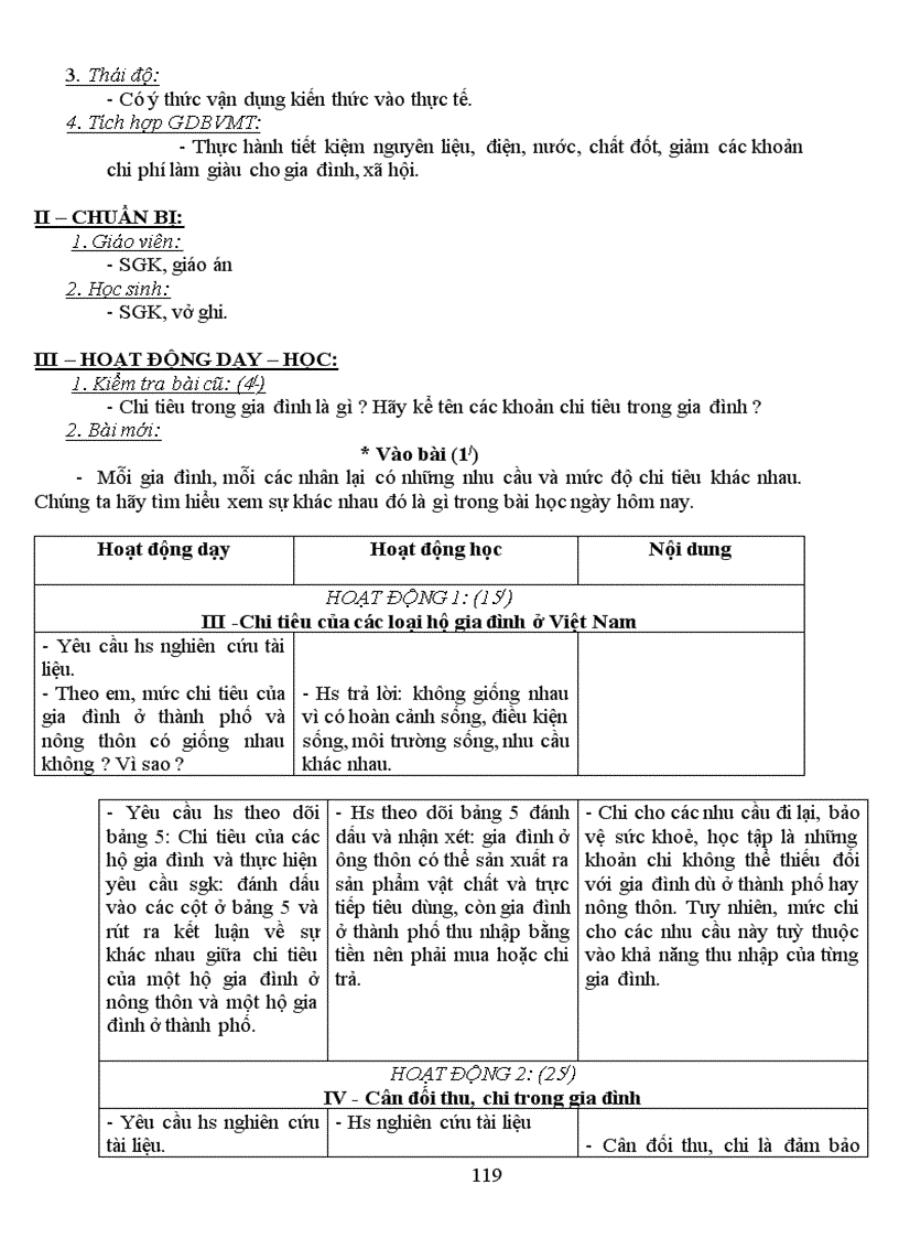 image for page Giáo án cn 6 2011 2012