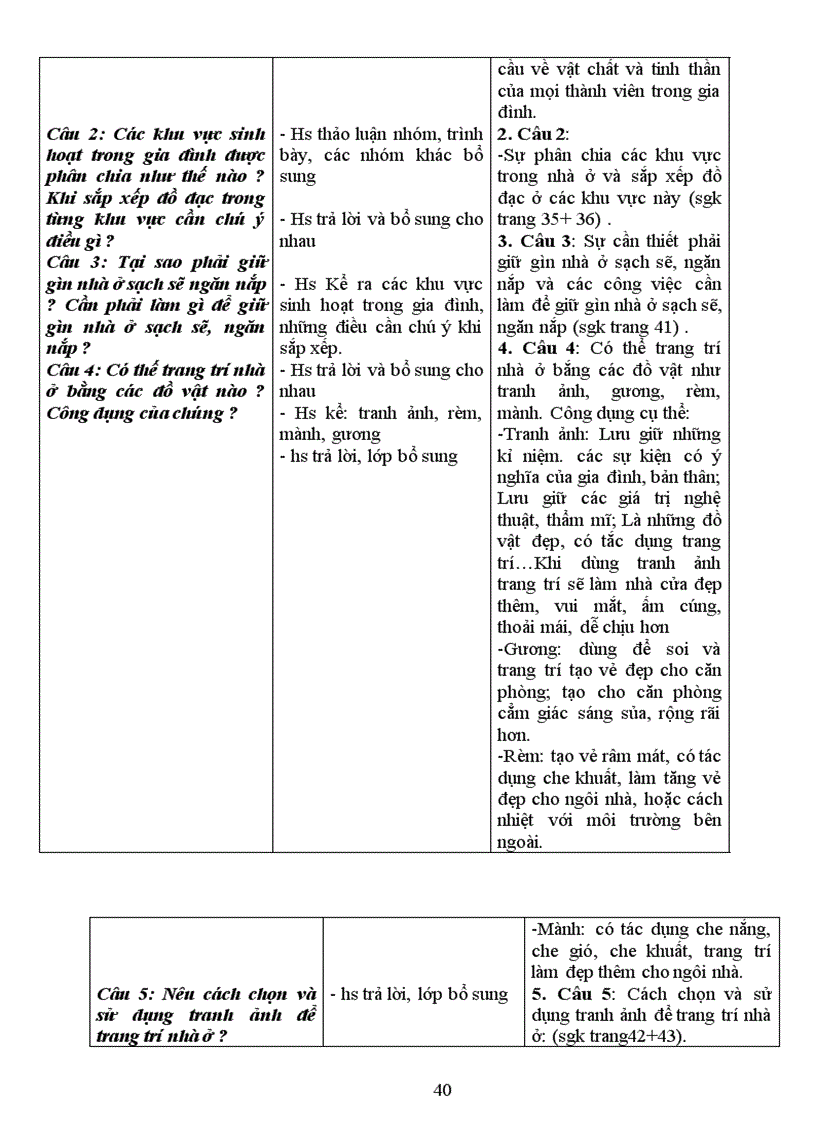 image for page Giáo án CN 6 chuẩn 2011