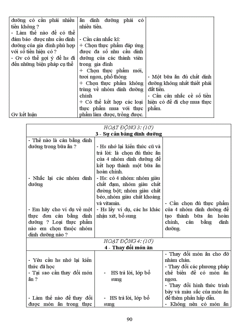 image for page Giáo án CN 6 chuẩn 2011