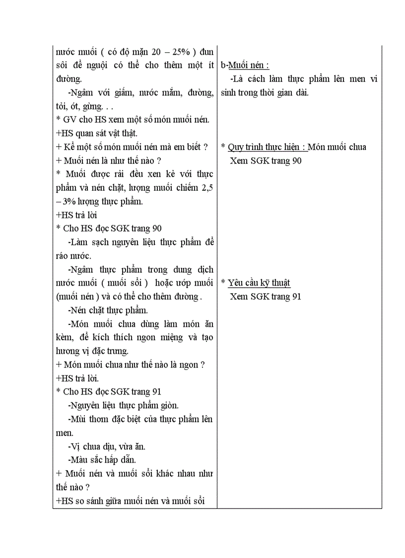 image for page Giáo án CN6 2011 2012