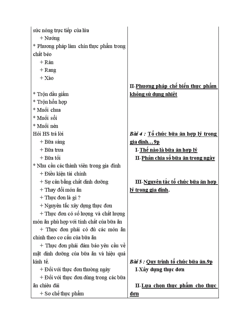 image for page Giáo án CN6 2011 2012