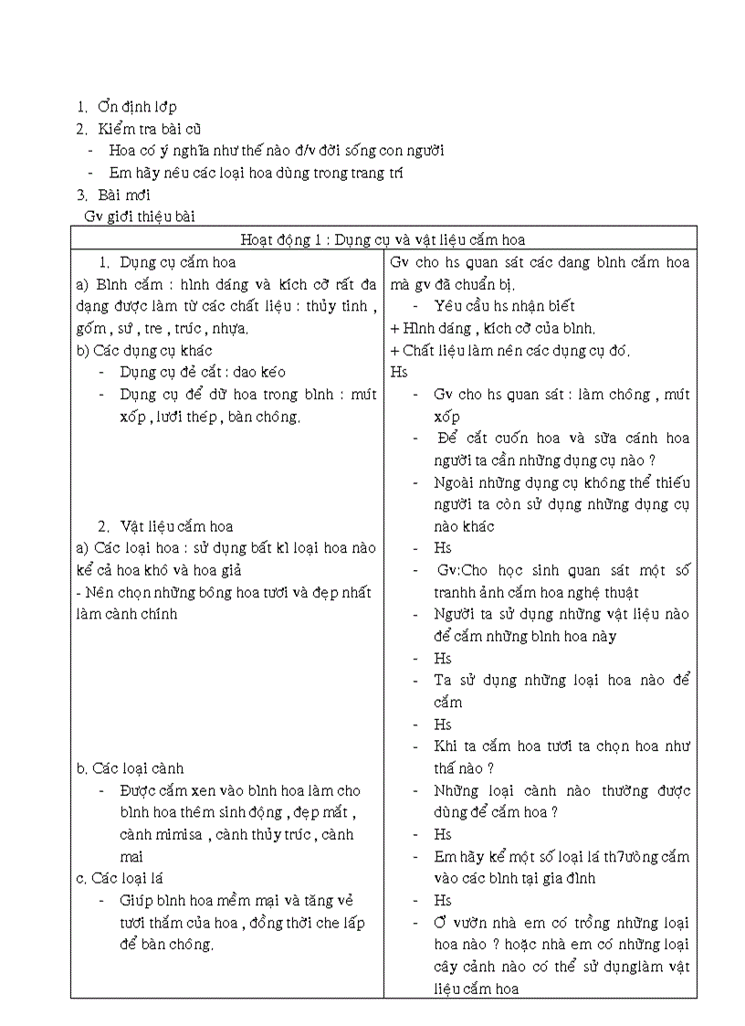 image for page Giao an CN6