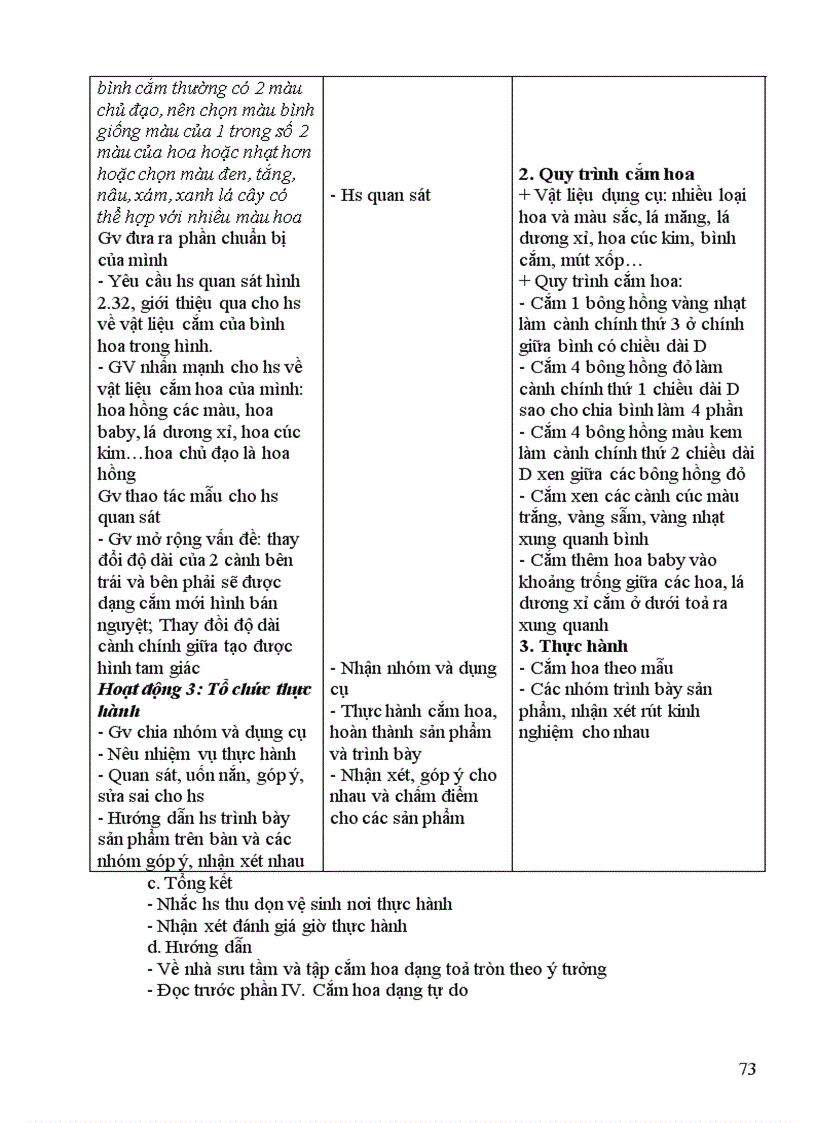 image for page Giao an cong nghe 6 cuc hay co hinh anh