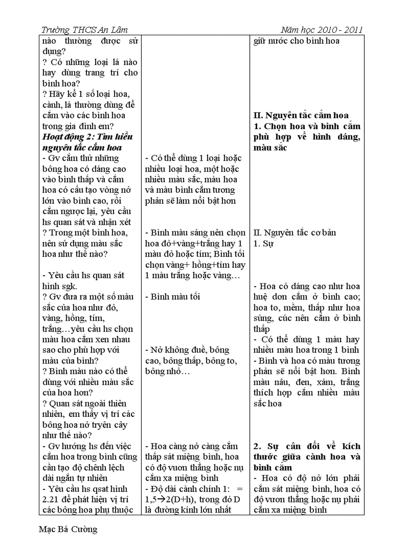 image for page Giao an cong nghe 6 Full