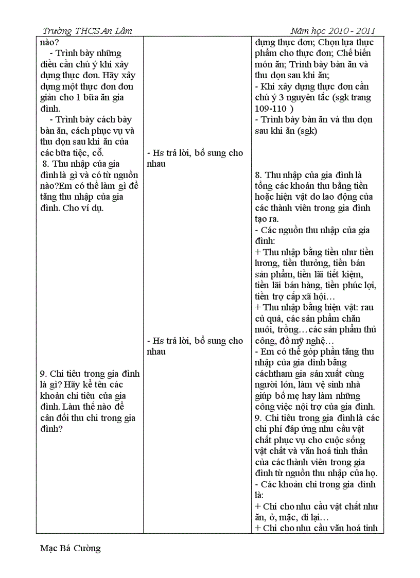 image for page Giao an cong nghe 6 Full