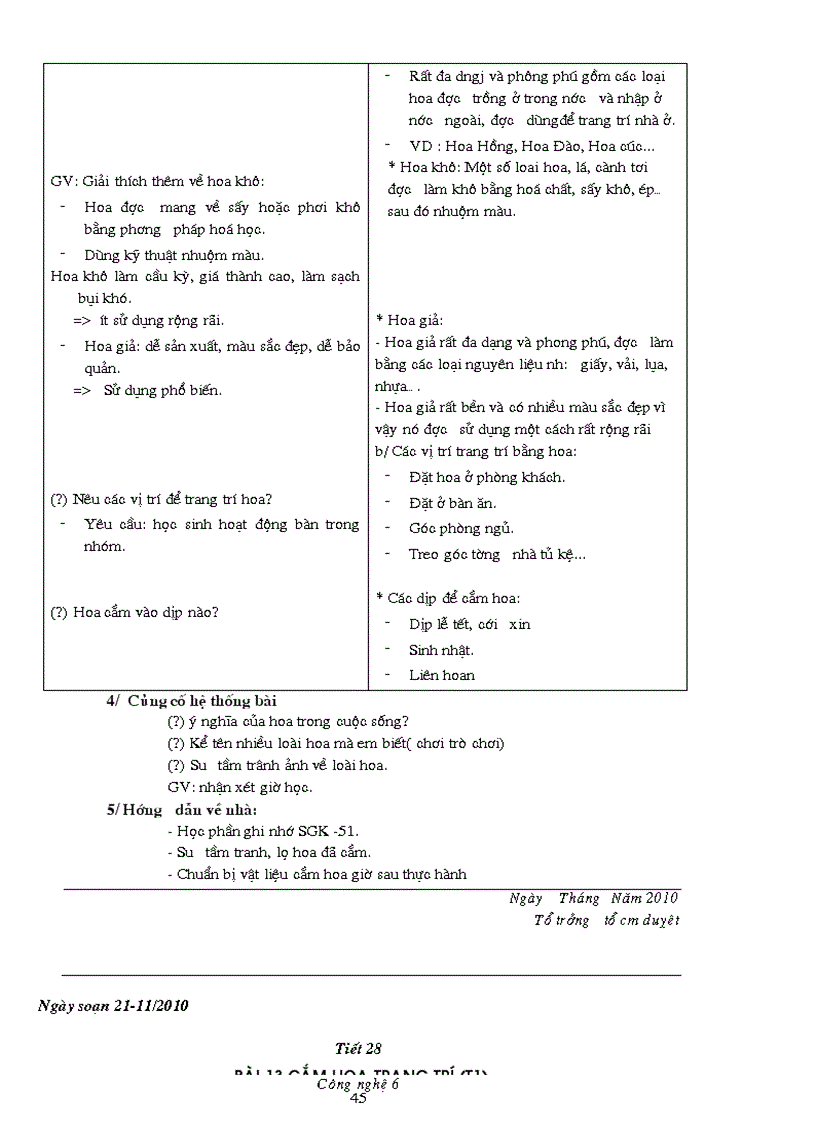 image for page Giao an cong nghe 6 hay