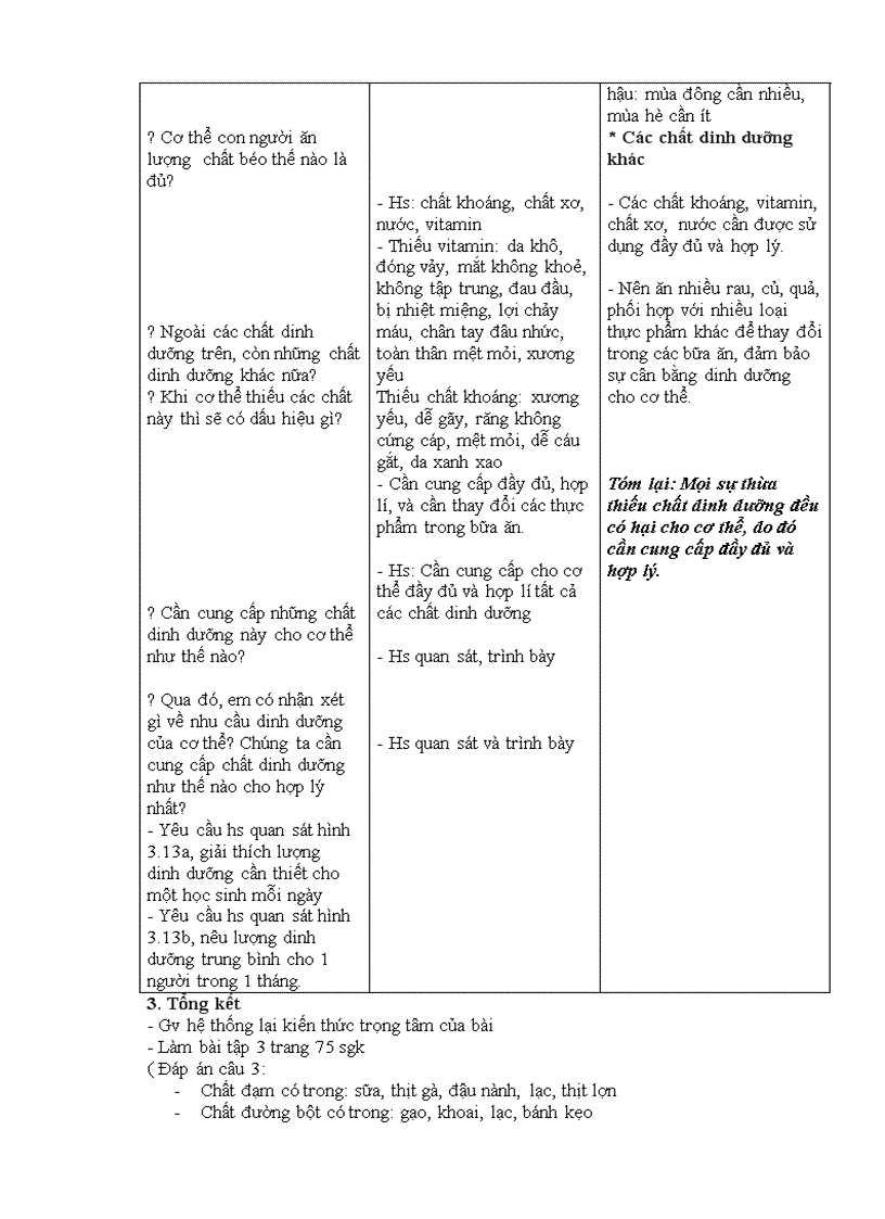 image for page Giáo án Công nghệ 6 mới nhất 2010 2011