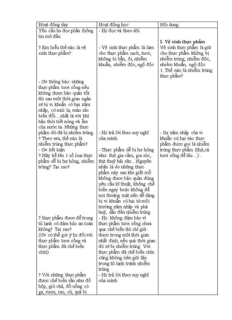 image for page Giáo án Công nghệ 6 mới nhất 2010 2011