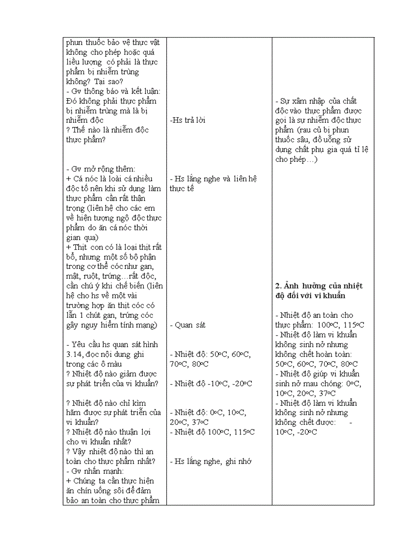 image for page Giáo án Công nghệ 6 mới nhất 2010 2011