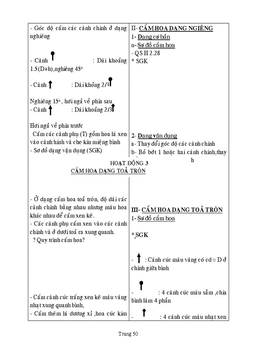 image for page Giao an cong nghe 6 full 1