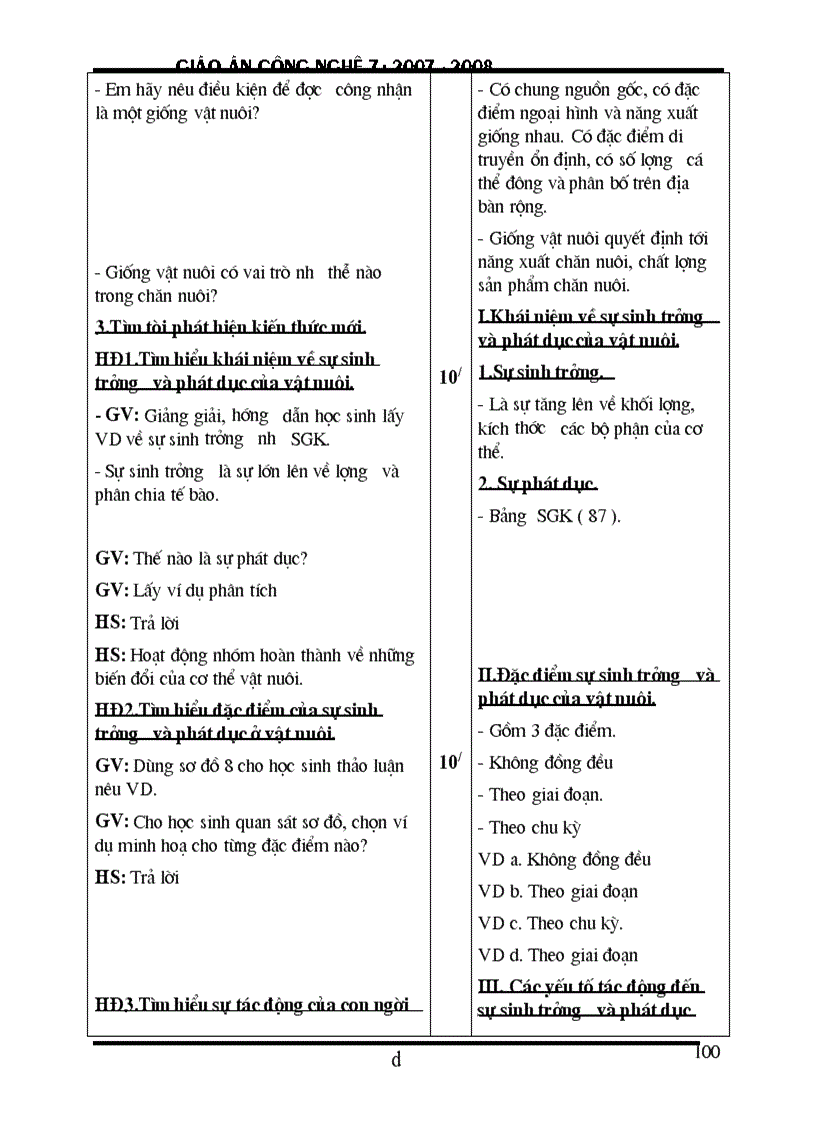 image for page Giao an cong nghe 7 cuc hay moi