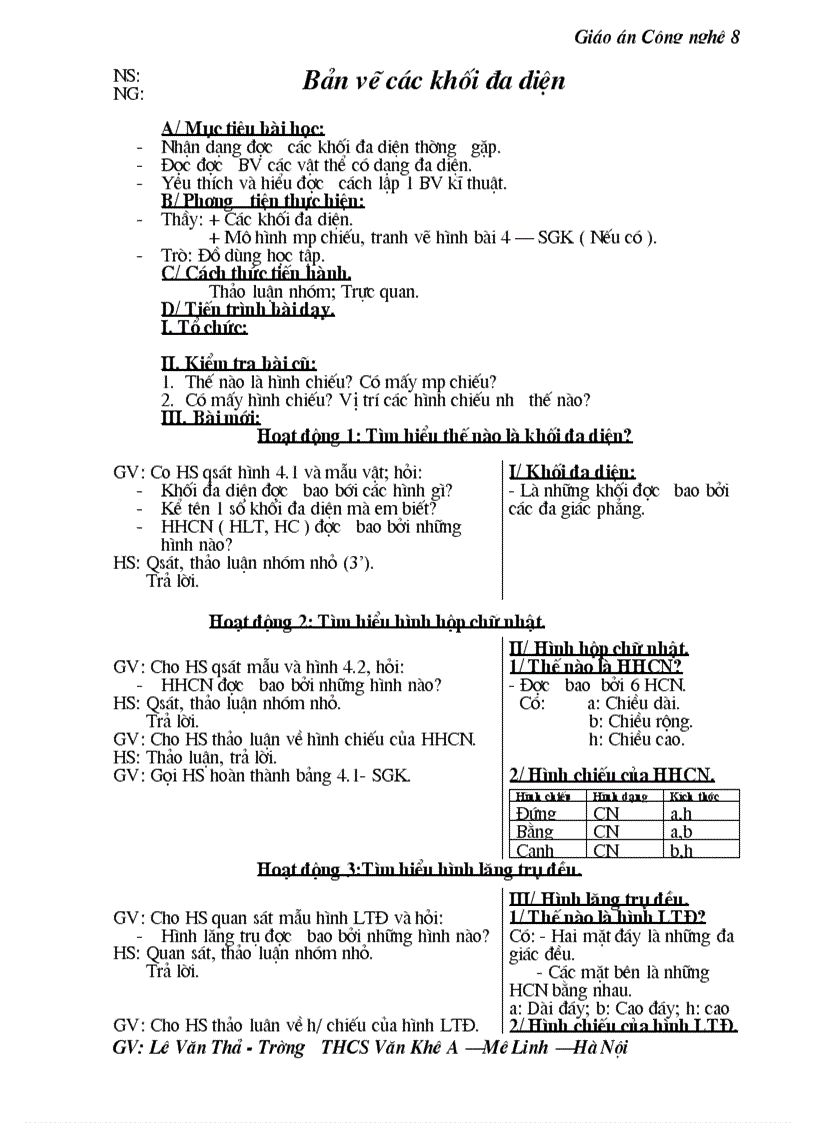 image for page Giao an cong nghe 8