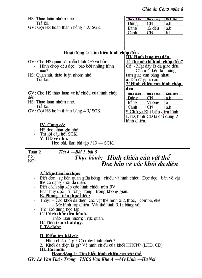 image for page Giao an cong nghe 8