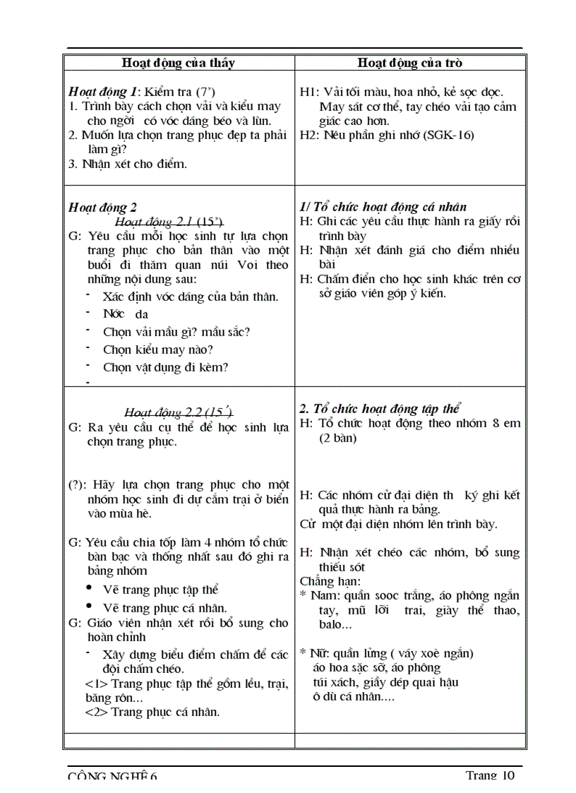 image for page Giao an cong nghe 08 09