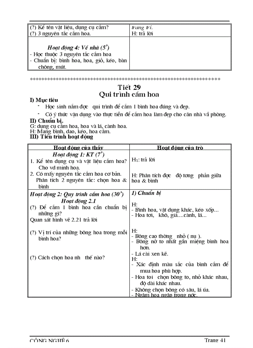 image for page Giao an cong nghe 08 09