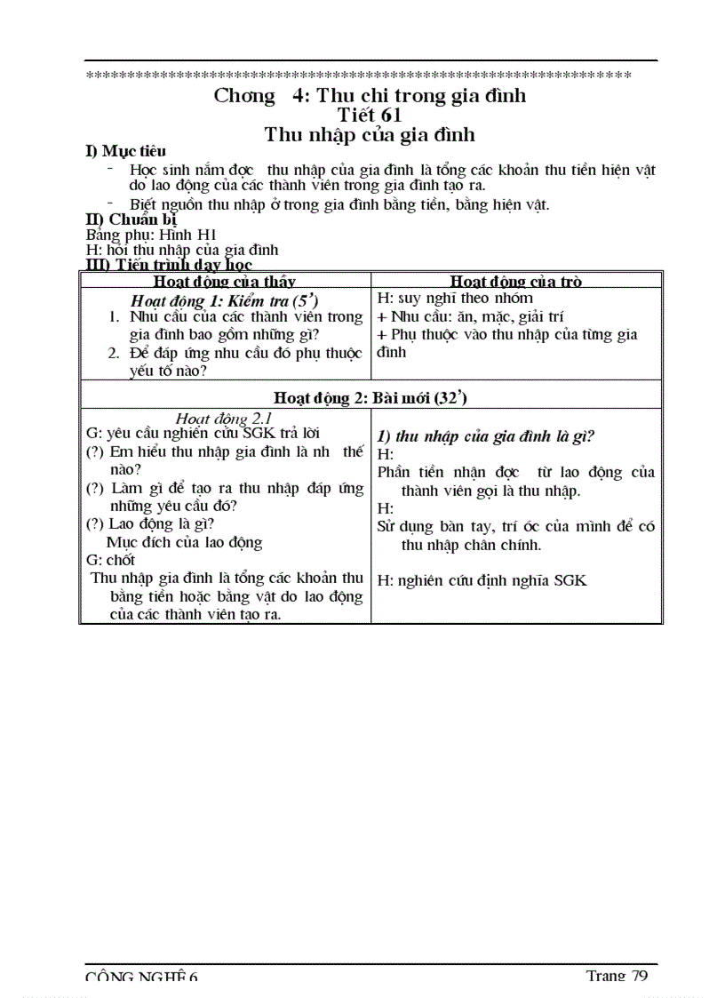 image for page Giao an cong nghe 08 09