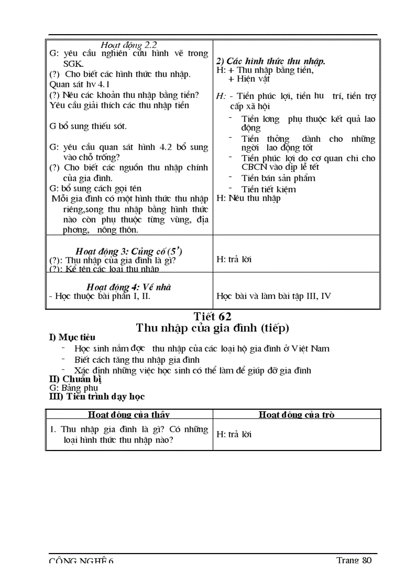 image for page Giao an cong nghe 08 09