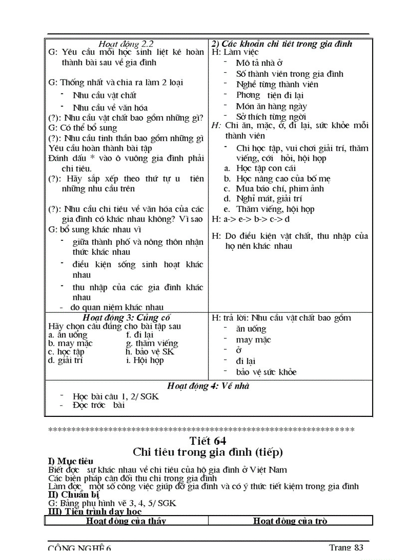 image for page Giao an cong nghe 08 09