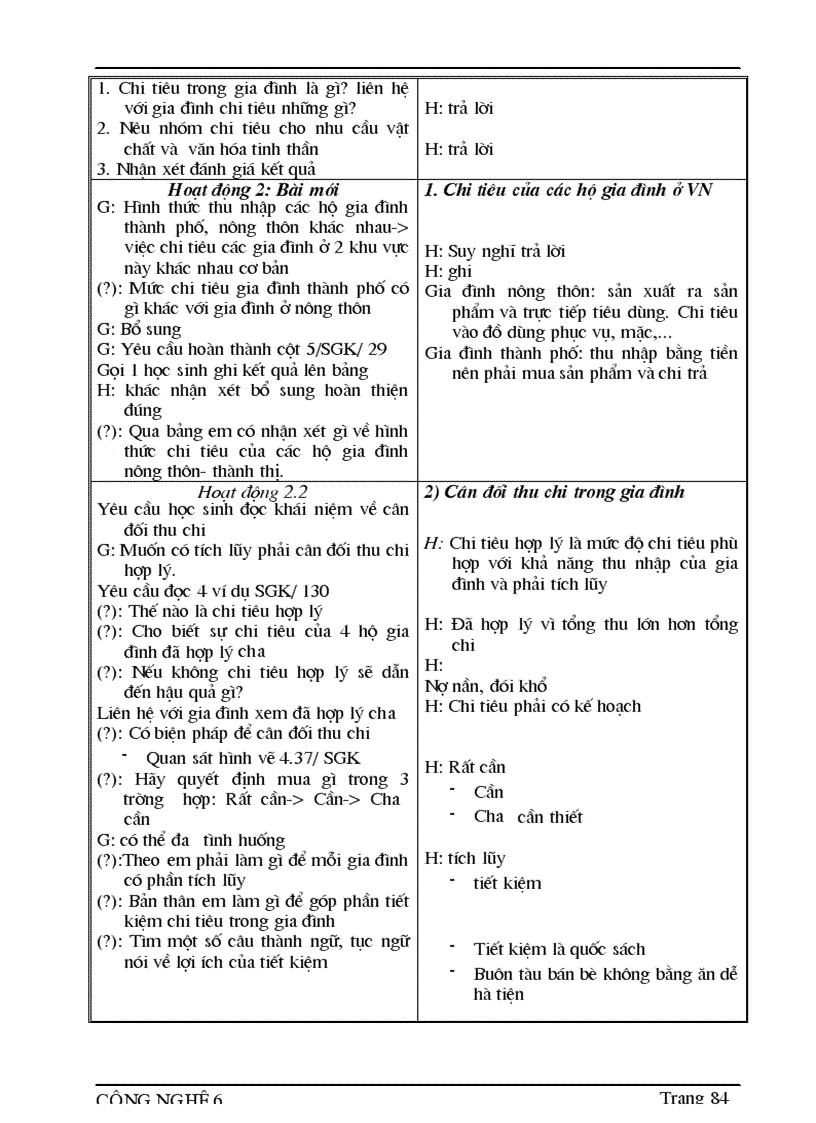 image for page Giao an cong nghe 08 09