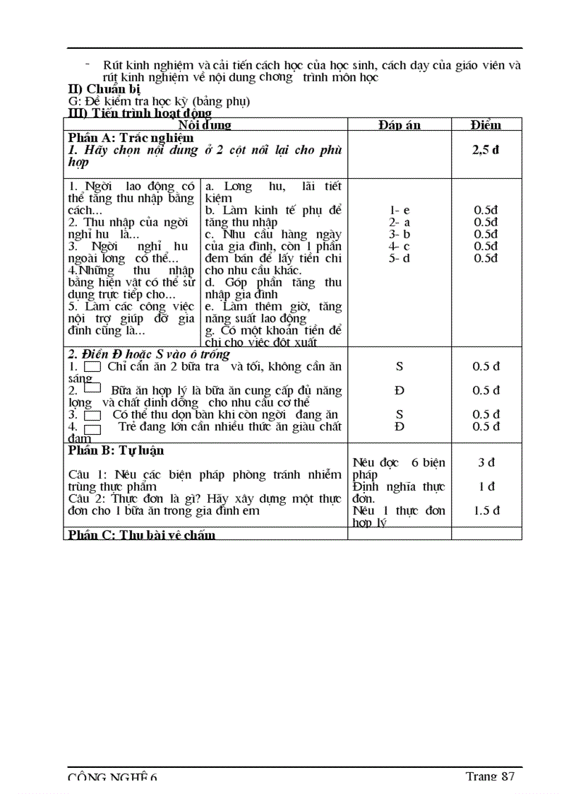 image for page Giao an cong nghe 08 09