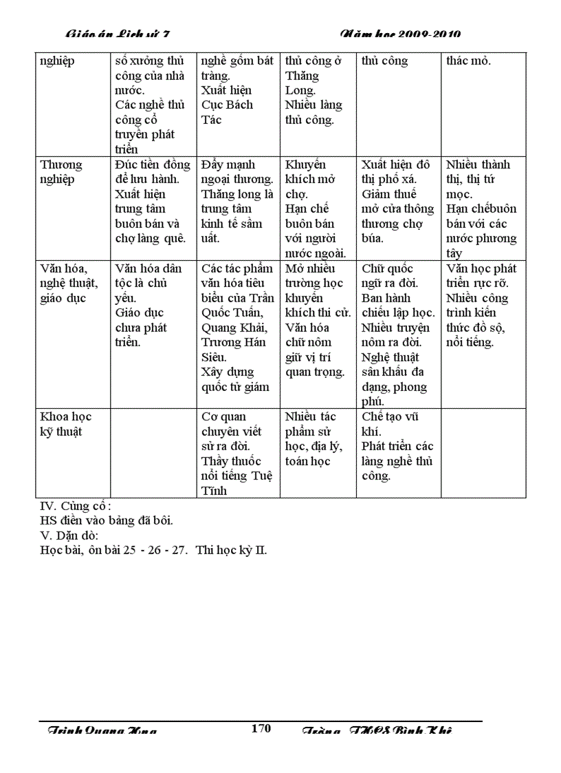 image for page Giao an lich su 7 cuc hay