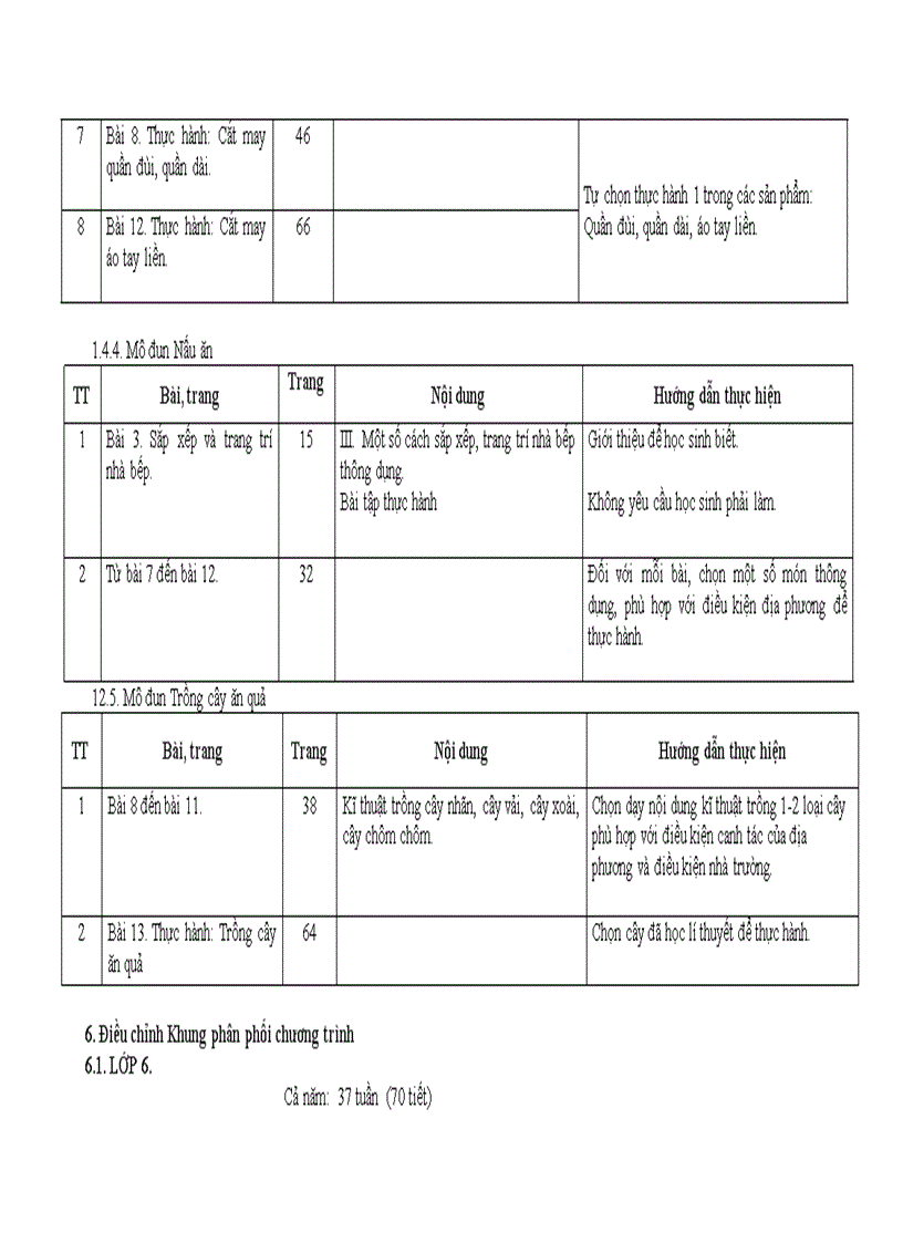 image for page HD thực hiện chương trình môn công nghệ THCS