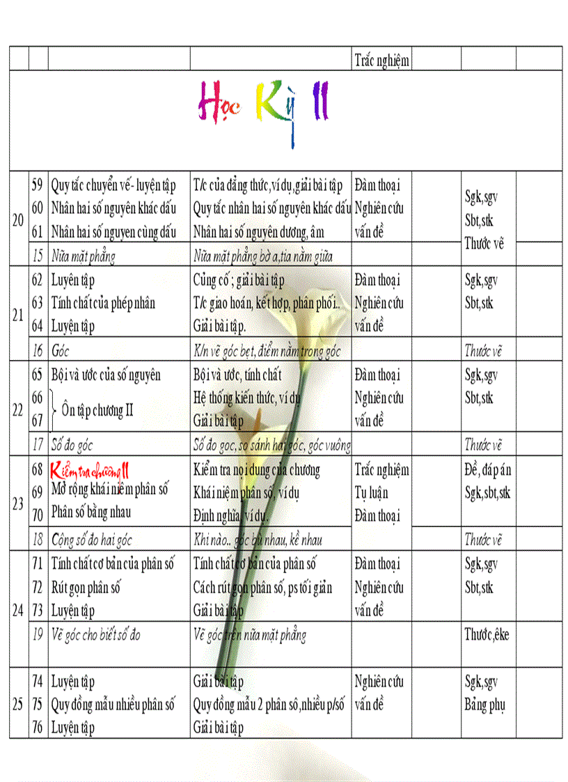 image for page Ke hoach bọ mon toan6 2010 2011