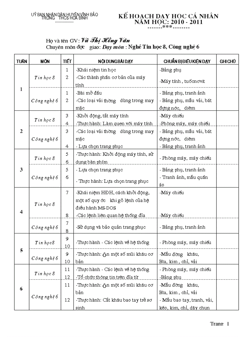 Kế Hoạch Ca Nhan Cong Nghệ 6 Cả Năm