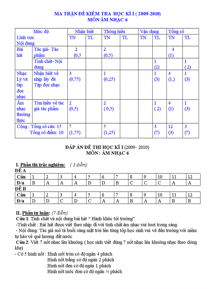 image for page KtHK1 Nhac 6