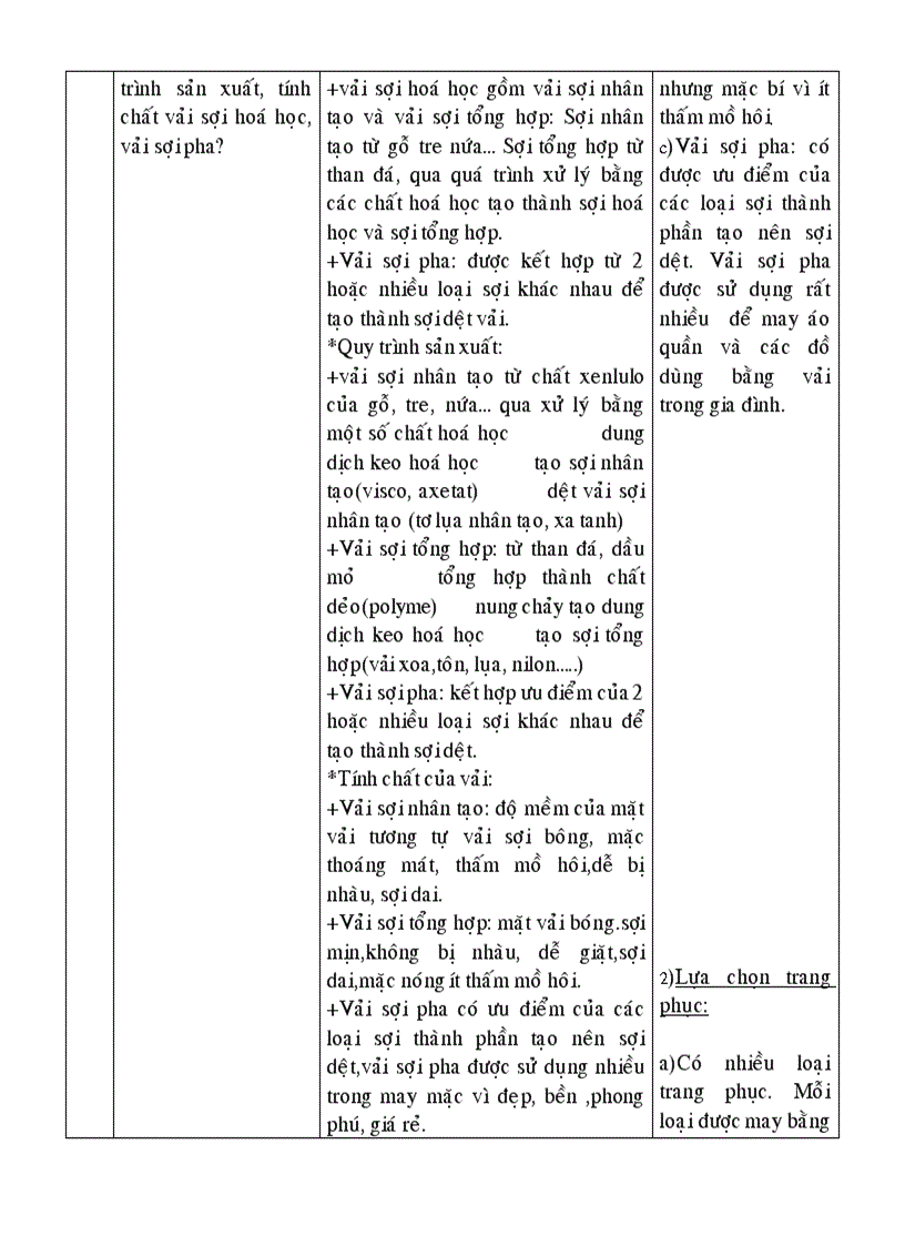 image for page Ôn tập chương I May mặc trong gia đình