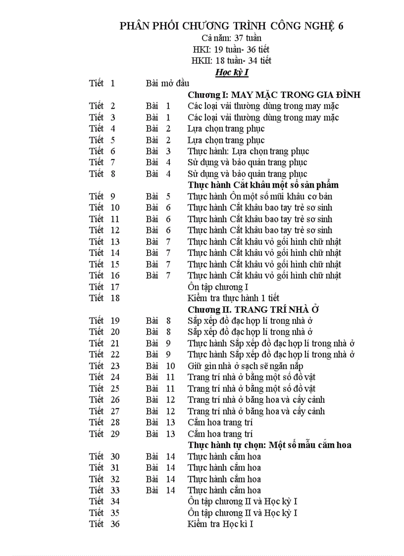 image for page Phân phối chương trình CN6
