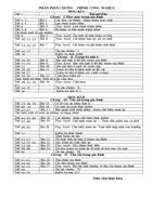 Phan phoi chuong trinh cnghe 6