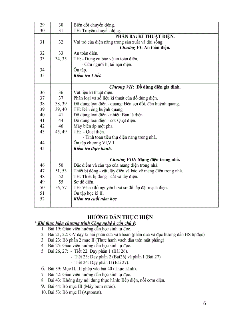 image for page Phân phối chương trình công nghệ