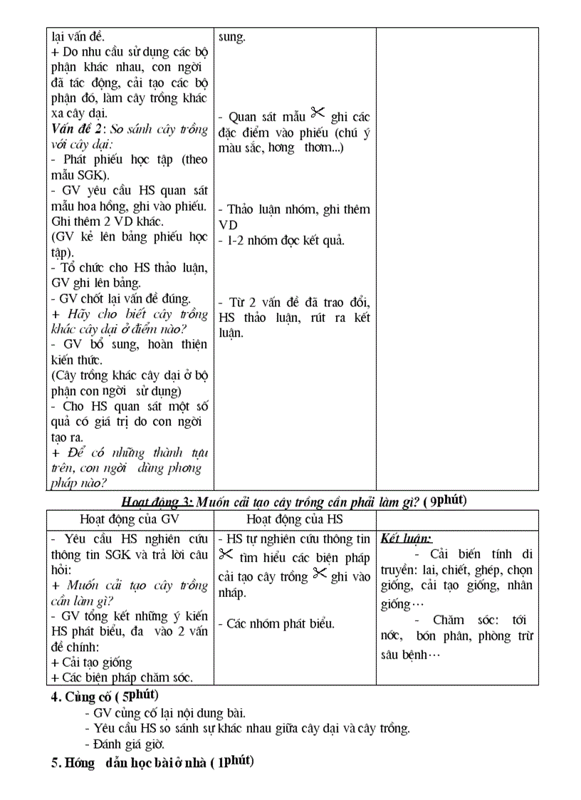 image for page Sinh7