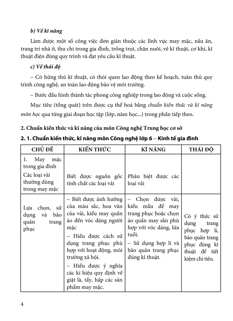 image for page Tài liệu Đổi mới KT ĐG môn Công Nghệ THCS