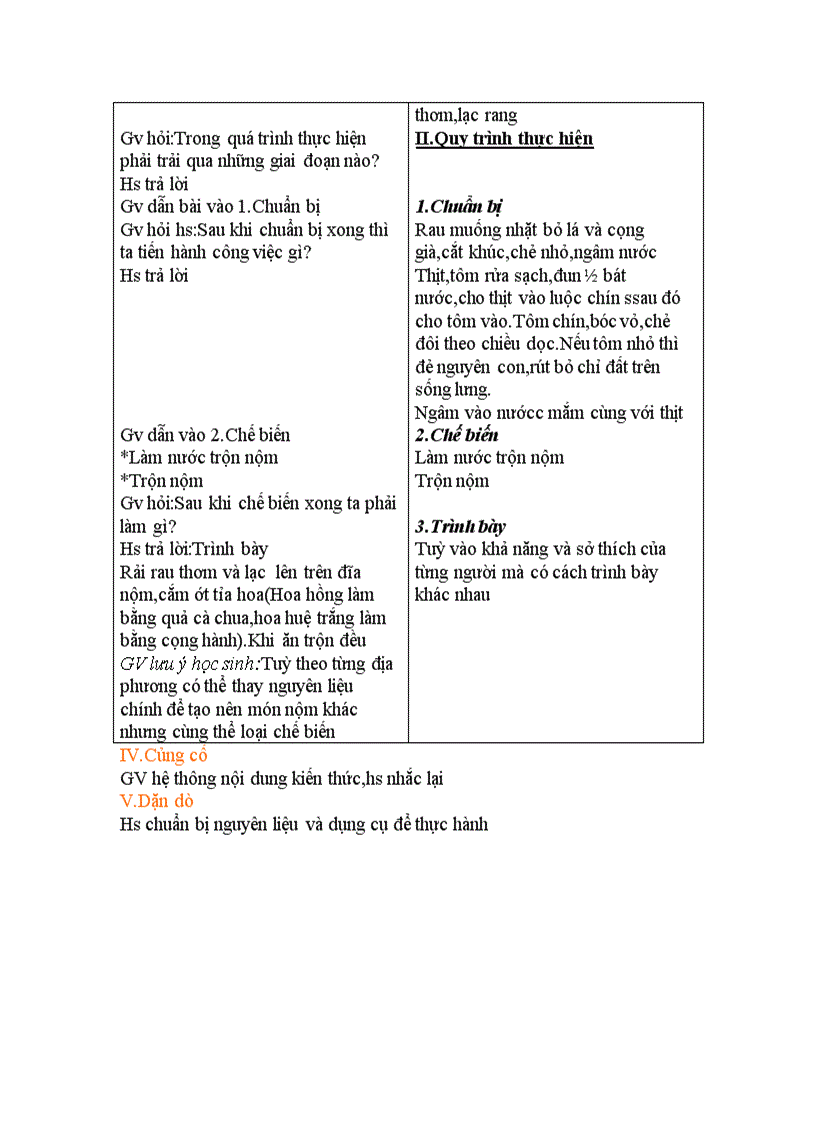 image for page Thực hành trộn hỗn hợp nộm rau muống