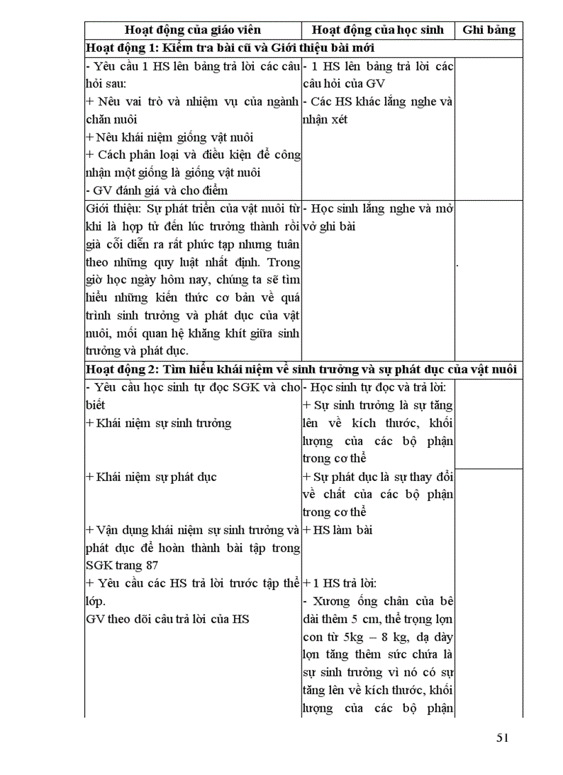 image for page All GACN7