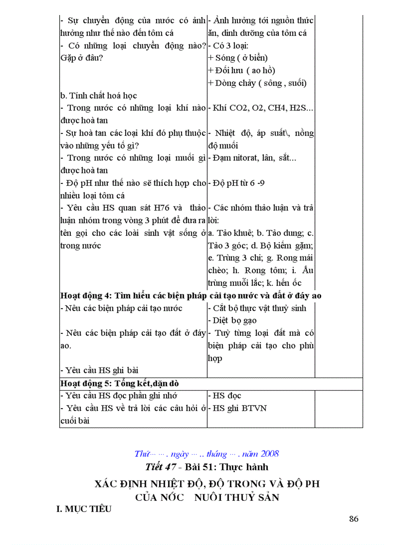 image for page All GACN7