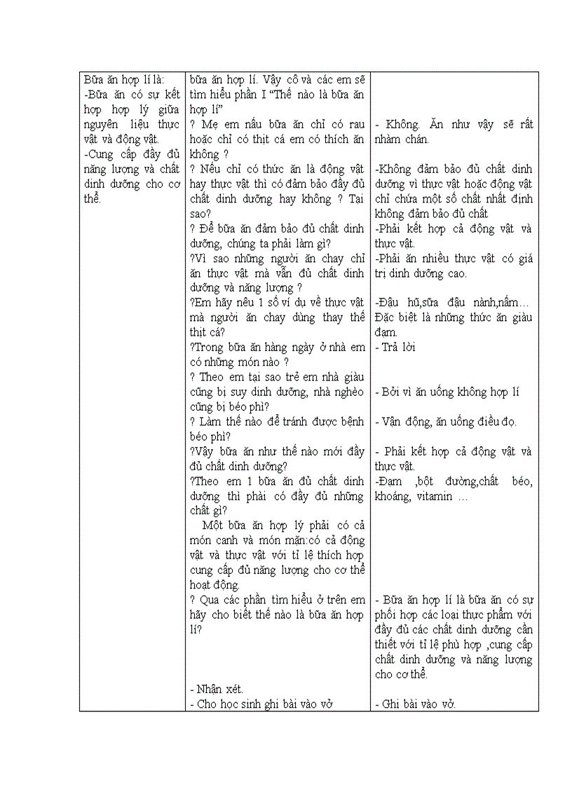 image for page Bai 21 tiét 1 CN 6