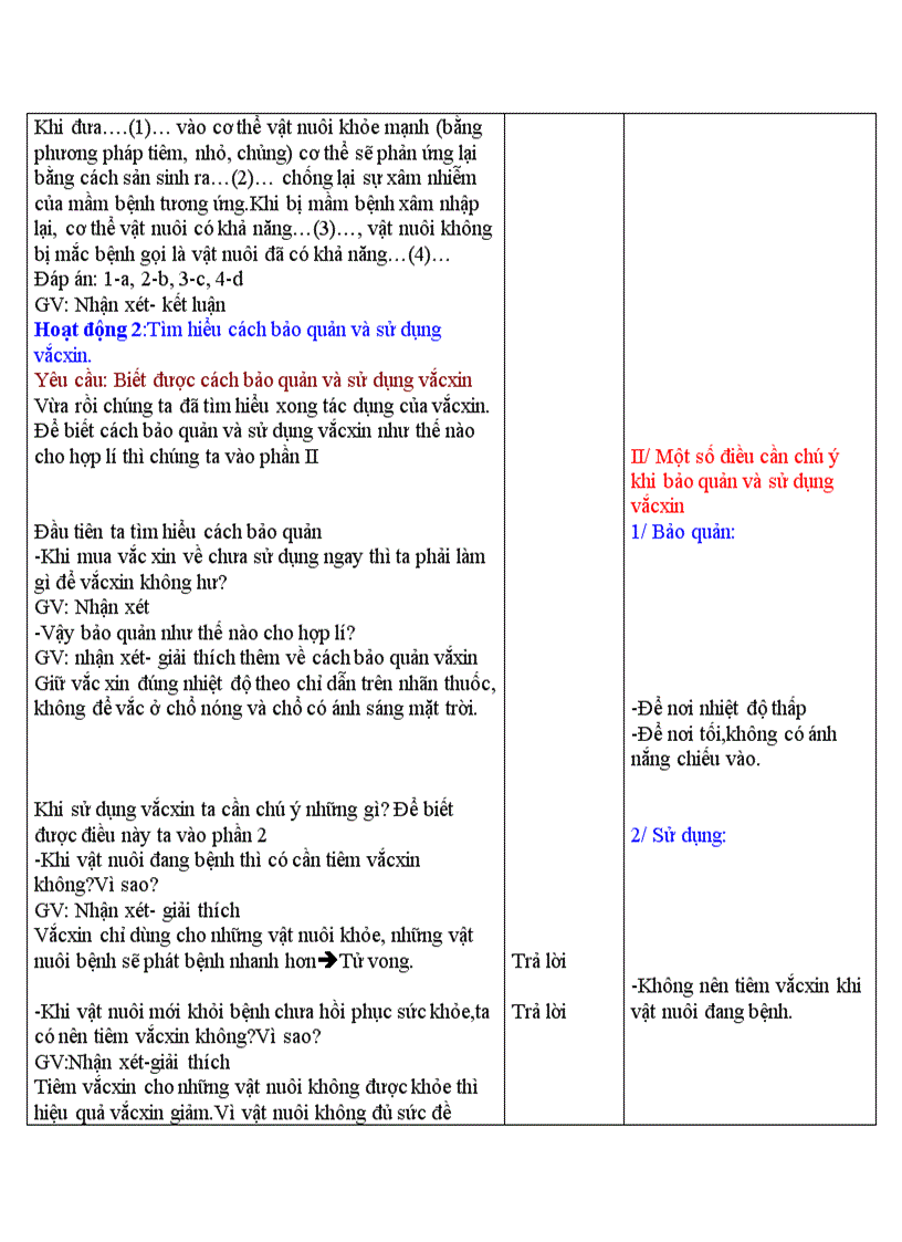 image for page Bài 47 vacxin phòng bệnh cho vật nuôi