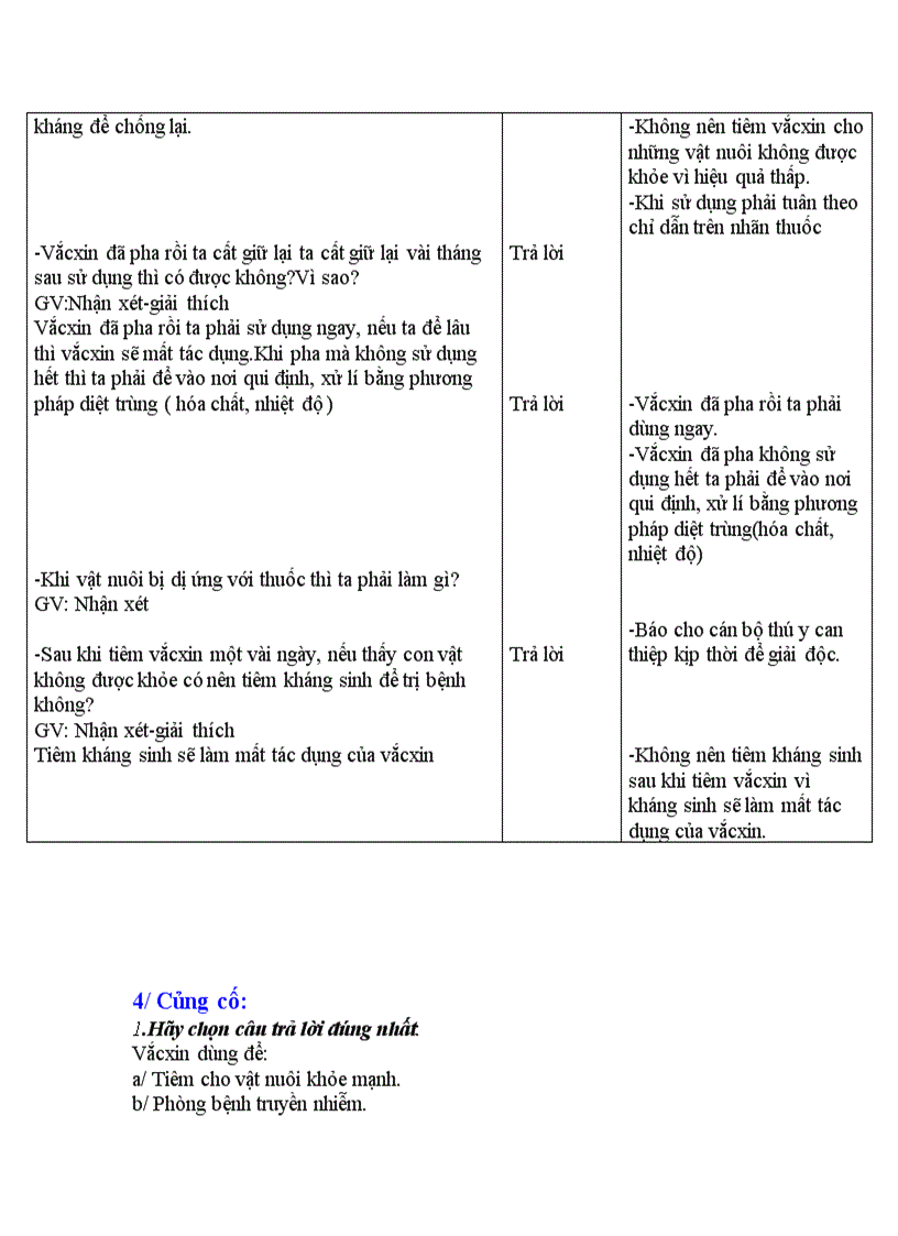 image for page Bài 47 vacxin phòng bệnh cho vật nuôi