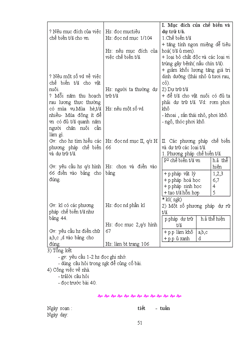 image for page Bai giang cong nghe 7 09 10