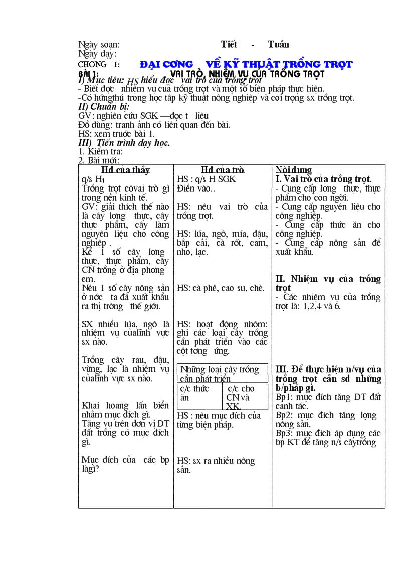 image for page Bai soan Cong nghe 7